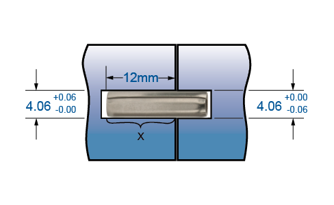 Rysunek 3