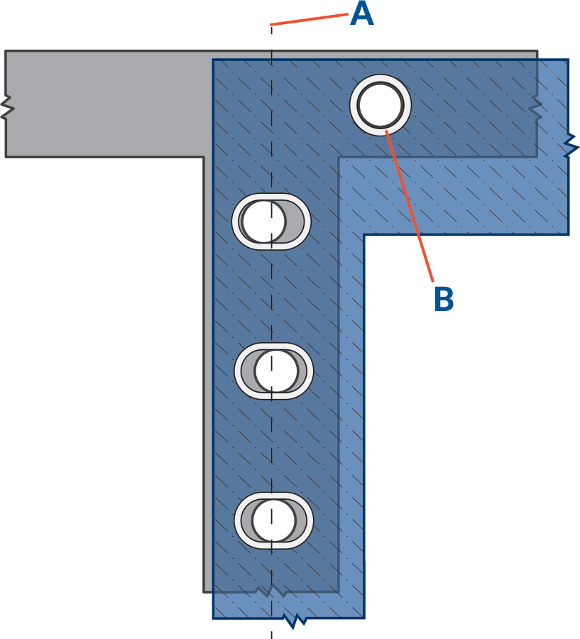 Rysunek 2