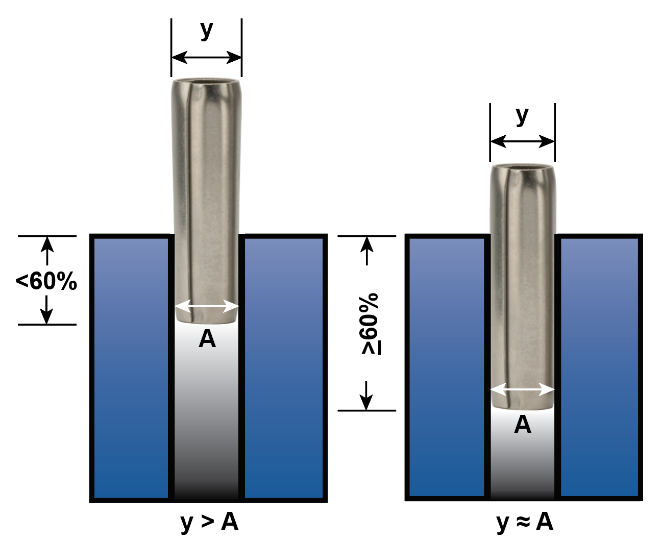 Rysunek 1